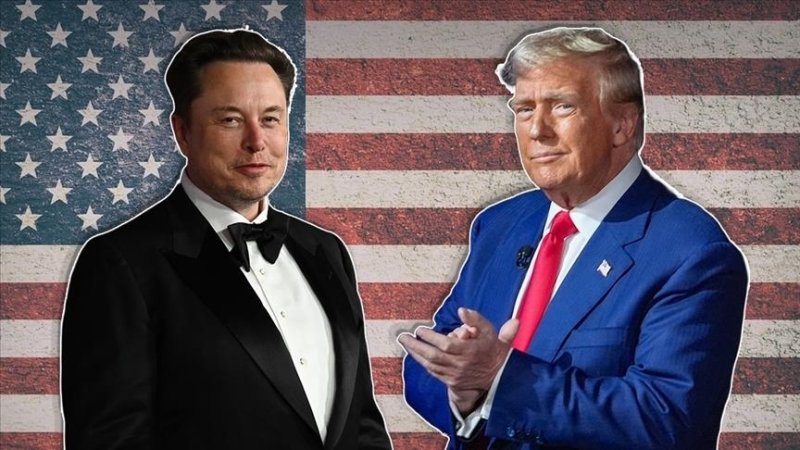 Нові погрози Україні від США