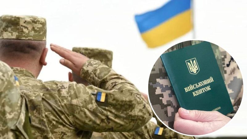 Воєнний стан та мобілізація